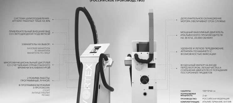 Уход и Ремонт Аппаратов Вортекс для Вакуумно-Роликового Массажа: Важные Рекомендации