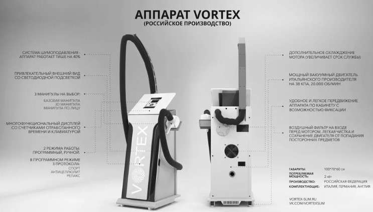 Уход и Ремонт Аппаратов Вортекс для Вакуумно-Роликового Массажа: Важные Рекомендации